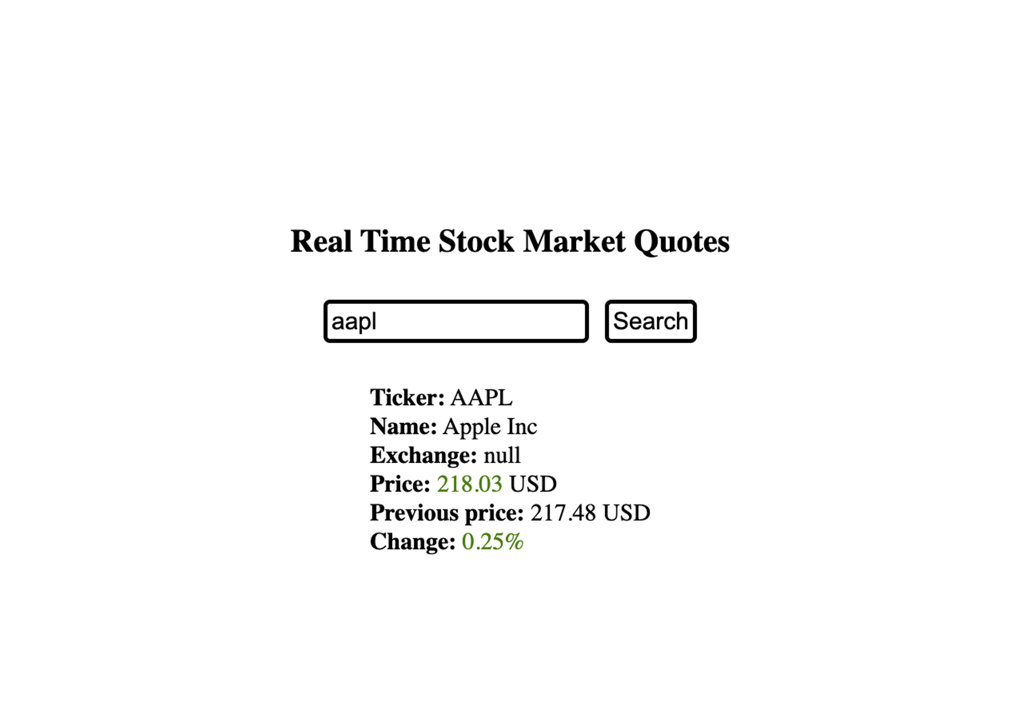 Real-Time Stock Market Checker